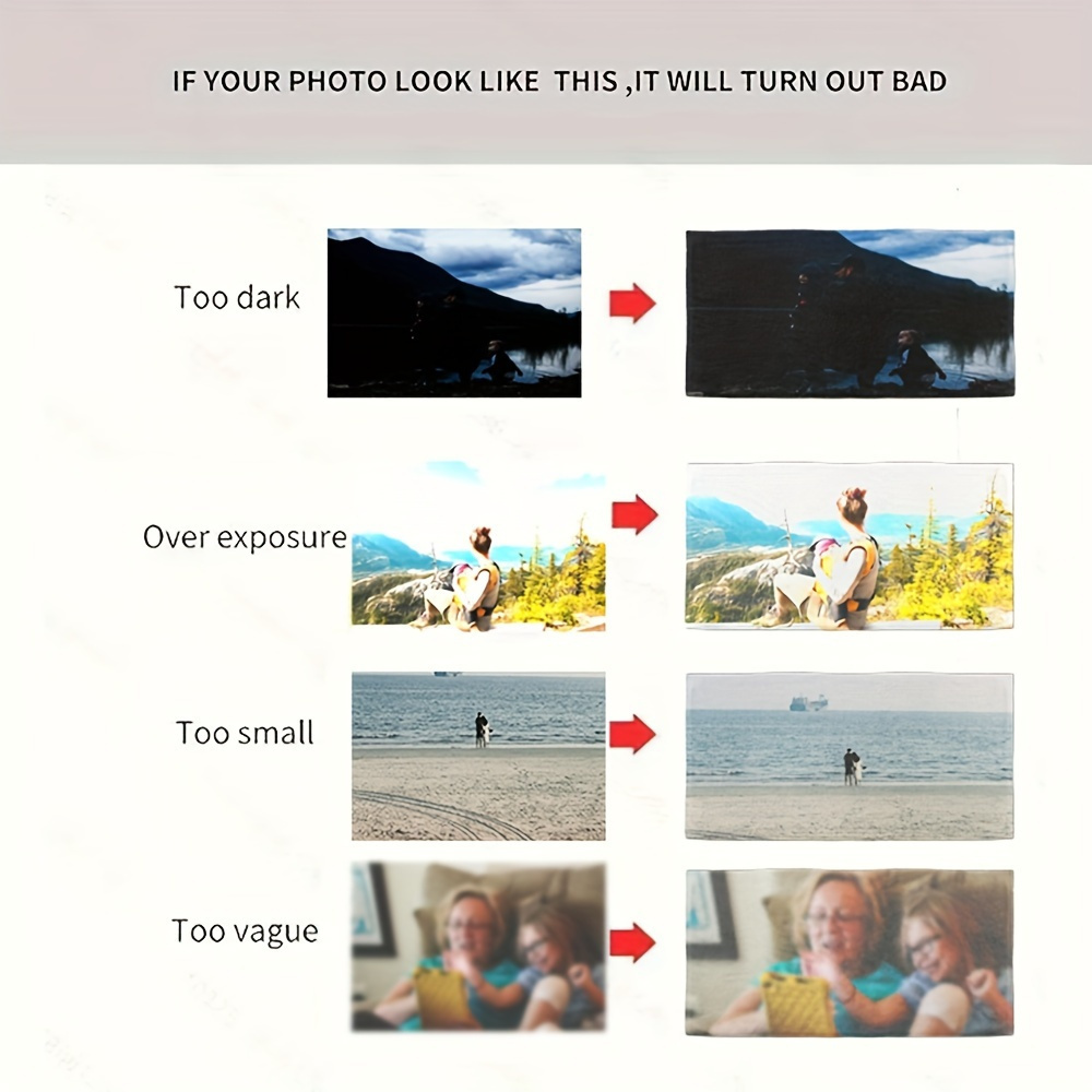 ที่กําหนดเองส่วนบุคคล Photo ผ้ - Home Textiles Photos บทวิจารณ์และราคา