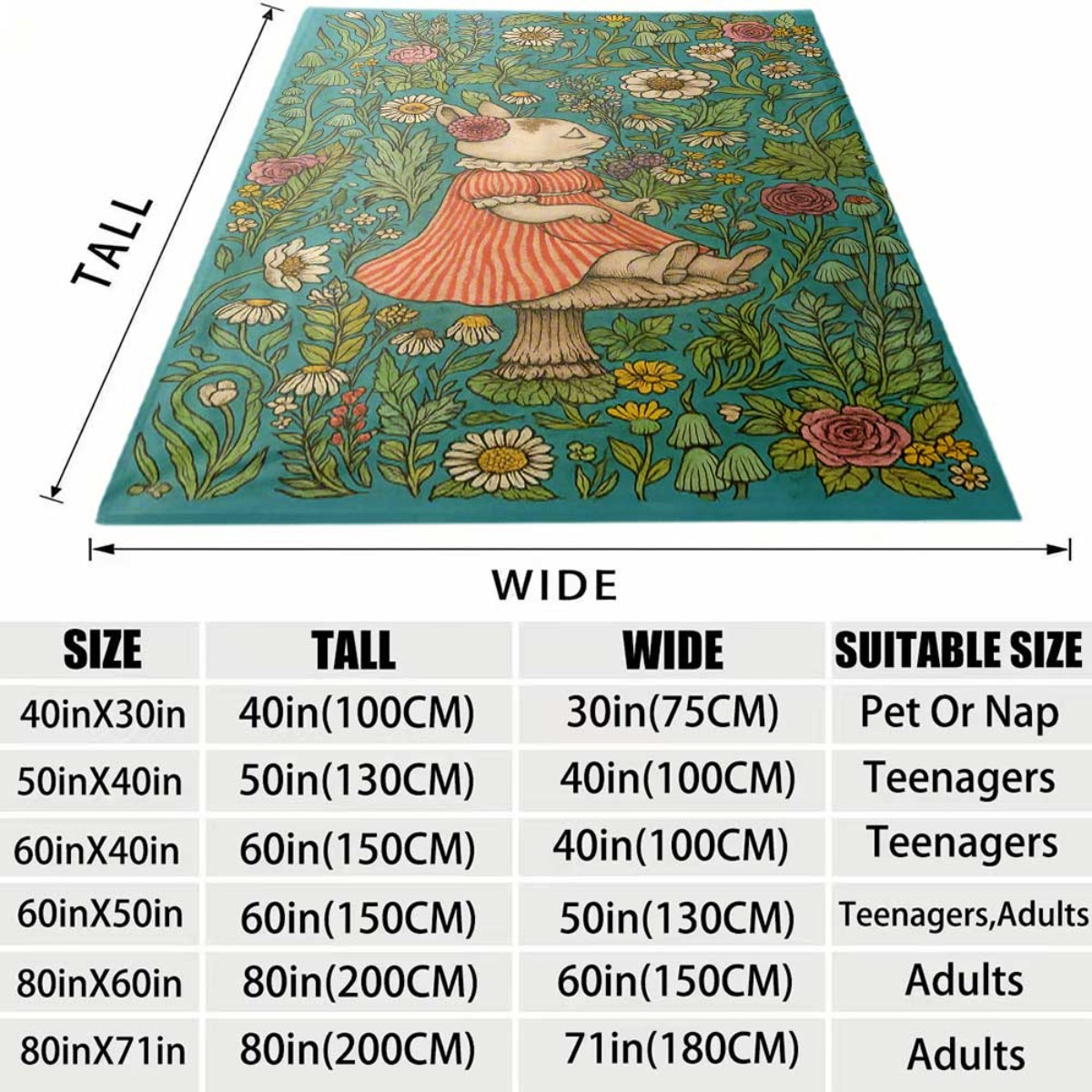 ผ้าห่มลายกระต่ายดอกไม้สุดน่ารั - Throw Blanket Chunky Knit บทวิจารณ์และราคา